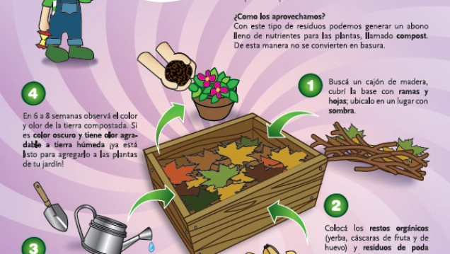 imagen Cómo hacer un compost en casa
