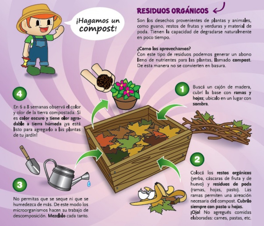 imagen Cómo hacer un compost en casa